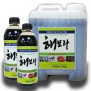 사단법인 일하는사람들 네이버블로그