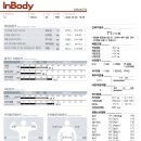 와이바디 피트니스 이미지