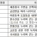 고운뜰길 이미지