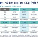 스위치온 이미지
