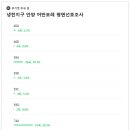 ㈜자연세상