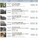 창촌주유소 Daum카페