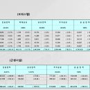 원헤어샆