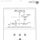 건군 63주년 국군의날 대통령 부대표창 수상 기념행사 참석요청 이미지