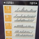 상갈금화4단지-상갈파출소 이미지