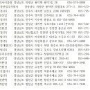 (주)상원엔텍 이미지