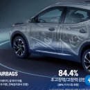 형제볼트
