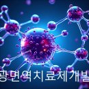 2024년 3월7일 세계최초로 광면역치료제개발 성공=한민족의 쾌거 이미지