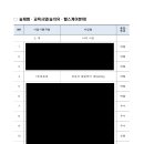 2022년 녹색자금 평가결과(숲치유헬스케어분야) 이미지