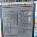 대성암 갈림길 이미지