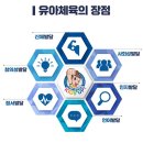 경희대 현대 태권도 이미지
