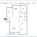 강변빌라 이미지