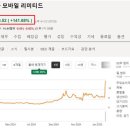 탄탄모바일 이미지