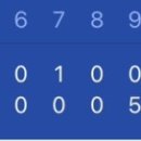 원중약국 이미지