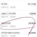 양산일신산부인과의원 이미지