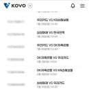 상록수로1R 네이버블로그