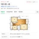 서울 외 관심 재건축 단지 조사 2편 : 인천시 부평구 삼산대보