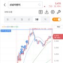 넥스트이엔지