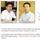 마이다스랩 이미지