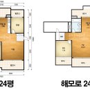 고려산업가스(주) 이미지