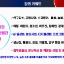 시도고도