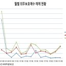 리켐코리아 이미지