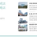 진천로 이미지