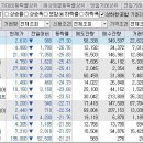 영흥석유 이미지