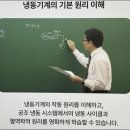 미래공조.냉동