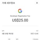 플레이스토어 | ① 코딩 모르는 비개발자가 AI로 앱 만들어 플레이스토어 출시한 후기 (feat. Claude·v0.dev)