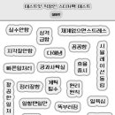 포토이즘박스별내카페