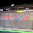 프렌즈스크린완주점