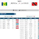 세인트빈 이미지