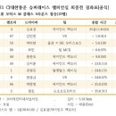 M-1 모터스 이미지