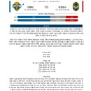 9월6일 K리그 한국프로축구 강원FC 인천유나이티드 패널분석 이미지