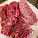 동수원골프죤파크 이미지