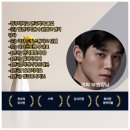 [부지런] 직장인 스피치 기술 | 직장인 스피치 학원 수원 화성 오산 동탄 연기학원