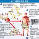 파란바이오 이미지