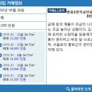 롯데1번지공인중개사사무소 매일경제