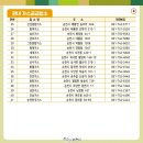 순천종합가스 네이버블로그