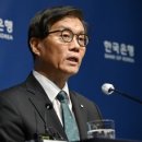 한은 총재 “양적완화, 한국 집값만 부채질할 가능성 커” 이미지