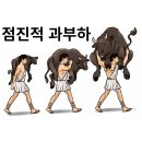 중봉대로612번길 이미지