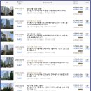 동백죽전대로 527번길 이미지