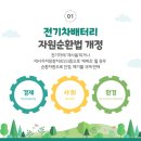 가나전기 이미지