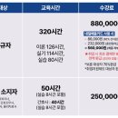 케어온우이요양보호사교육원