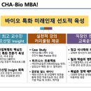 차의과학대학교 융합경영대학원 이미지
