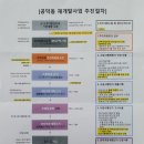 신공덕공인중개사사무소 이미지