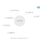 시나브로프로젝트