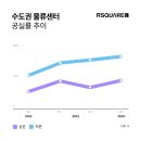월드물류 이미지