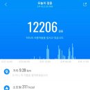 블루클럽 네이버블로그